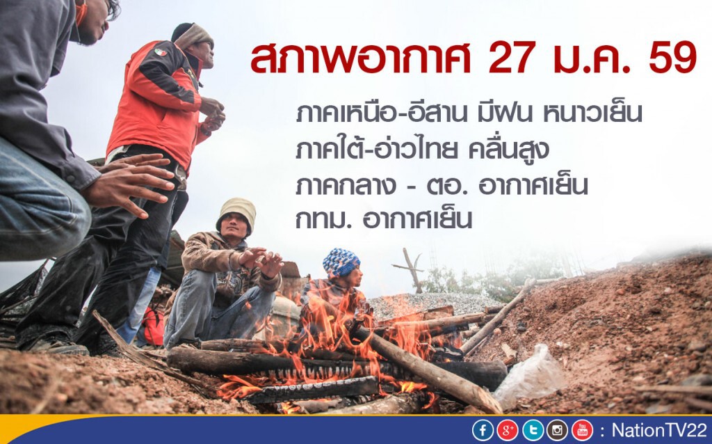 เหนืออีสานมีฝนหนาวเย็นต่อเนื่อง ภาคใต้อ่าวไทยคลื่นสูง