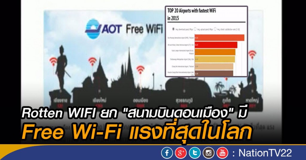 สนามบินดอนเมือง WI-FI ฟรีเร็วสุดในโลก สนามบินดอนเมือง WI-FI ฟรีเร็วสุดในโลก