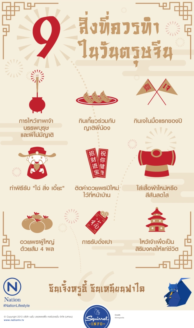 Squirrel Info : 9 สิ่งที่ควรทำในวันตรุษจีน