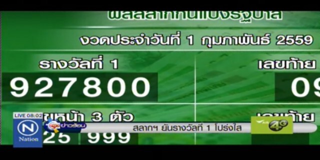 สลากฯ ยันรางวัลที่ 1 โปร่งใส