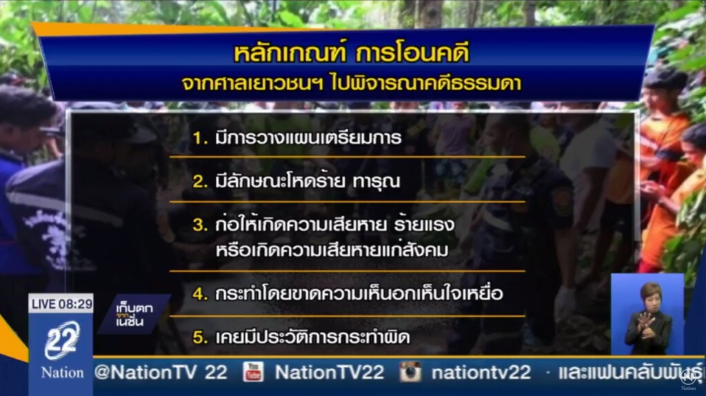รองปลัดยุติธรรมชี้ช่องโอนคดีแก๊งฆ่าฝังดิน-ข่มขืนสาว ขึ้นศาลธรรมดา รองปลัดยุติธรรมชี้ช่องโอนคดีแก๊งฆ่าฝังดิน-ข่มขืนสาว ขึ้นศาลธรรมดา