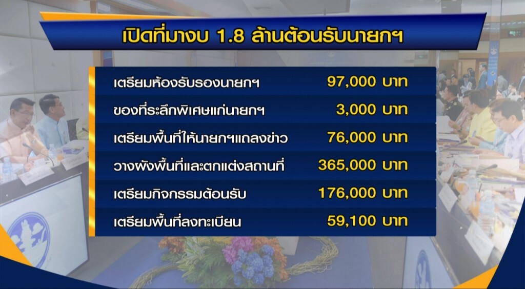 เจาะงบ 1.8 ล้าน ต้อนรับนายกฯ