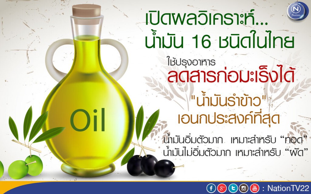 วิเคราะห์น้ำมัน 16 ชนิดในไทย ใช้เหมาะวิธีปรุง ลดสารก่อมะเร็ง