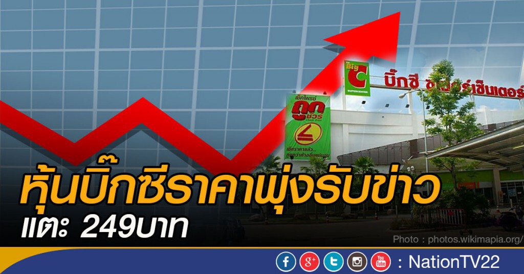 หุ้นบิ๊กซีราคาพุ่งรับข่าว แตะ249บาท หุ้นบิ๊กซีราคาพุ่งรับข่าว แตะ249บาท