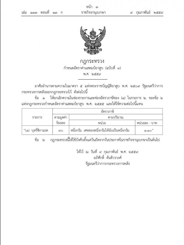 รัฐขึ้นภาษีบุหรี่ 90 % รายได้เพิ่มหมื่นล้าน