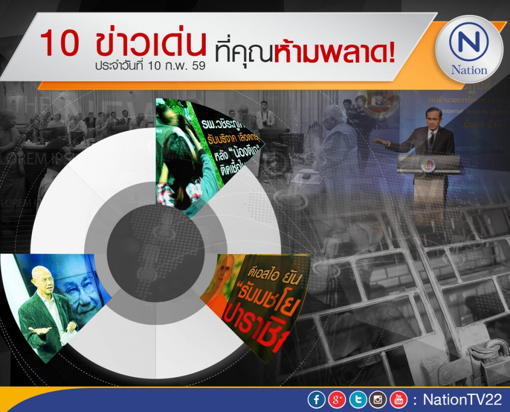 10 ข่าวเด่นประจำวันที่ 10 ก.พ. 59 ที่คุณห้ามพลาด! 10 ข่าวเด่นประจำวันที่ 10 ก.พ. 59 ที่คุณห้ามพลาด!