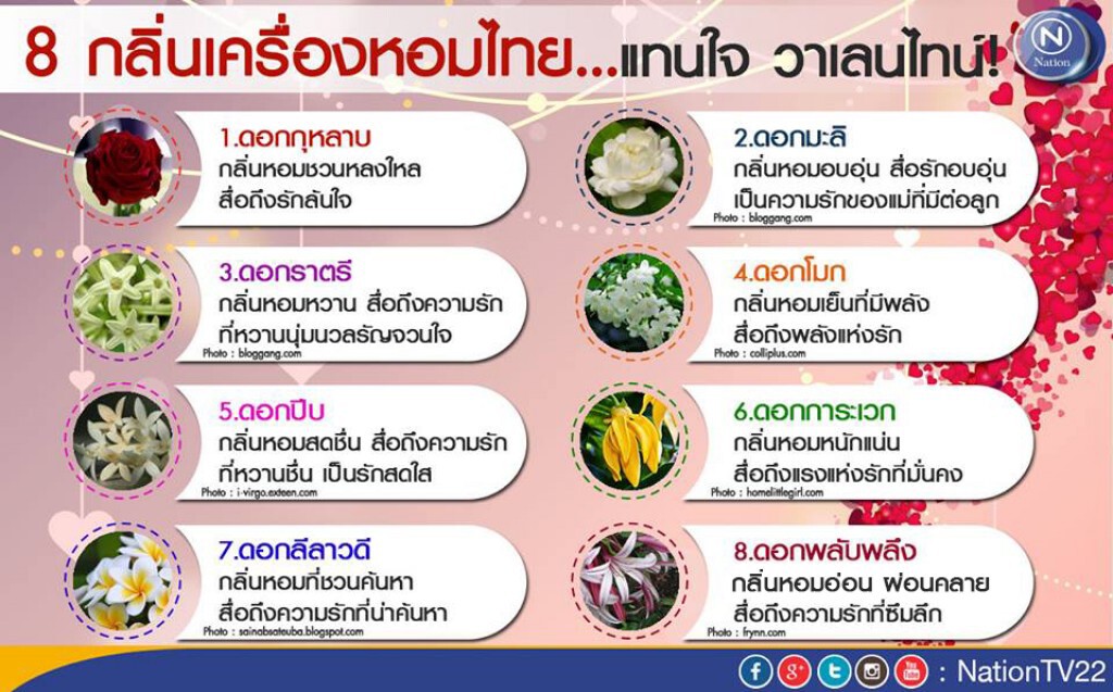ชวนรักอย่างไทย! ชู 8 กลิ่นเครื่องหอมไทยแทนใจ วาเลนไทน์!