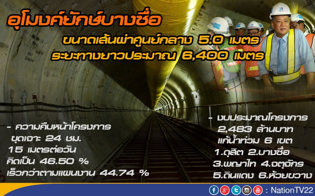 สุขุมพันธุ์ ลงพื้นที่ตรวจความคืบหน้า"อุโมงค์ยักษ์บางซื่อ" สุขุมพันธุ์ ลงพื้นที่ตรวจความคืบหน้า"อุโมงค์ยักษ์บางซื่อ"