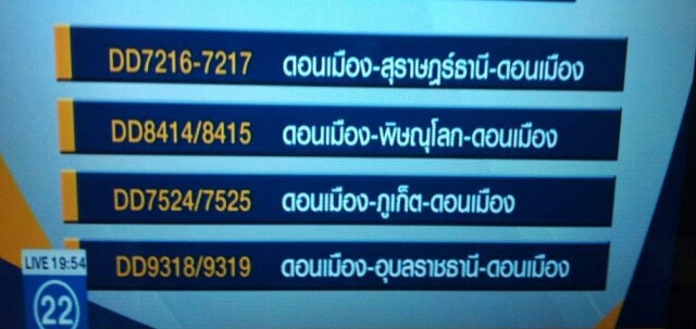 "นกแอร์" เผยสาเหตุนักบินประท้วง ไม่พอใจการปรับเพิ่มมาตรฐาน  Audit