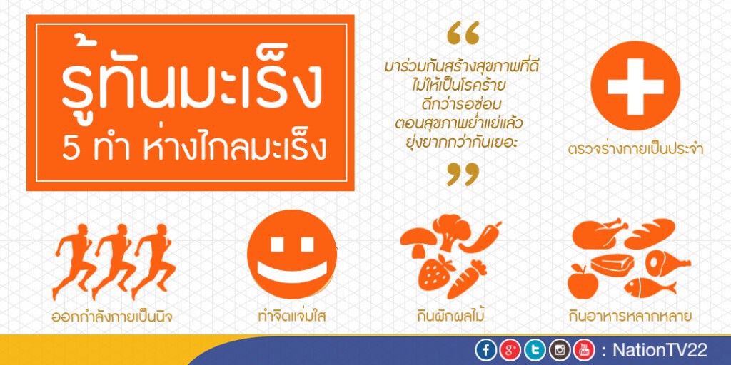 รู้ทันมะเร็ง : 5 ทำ ห่างไกลมะเร็ง รู้ทันมะเร็ง : 5 ทำ ห่างไกลมะเร็ง