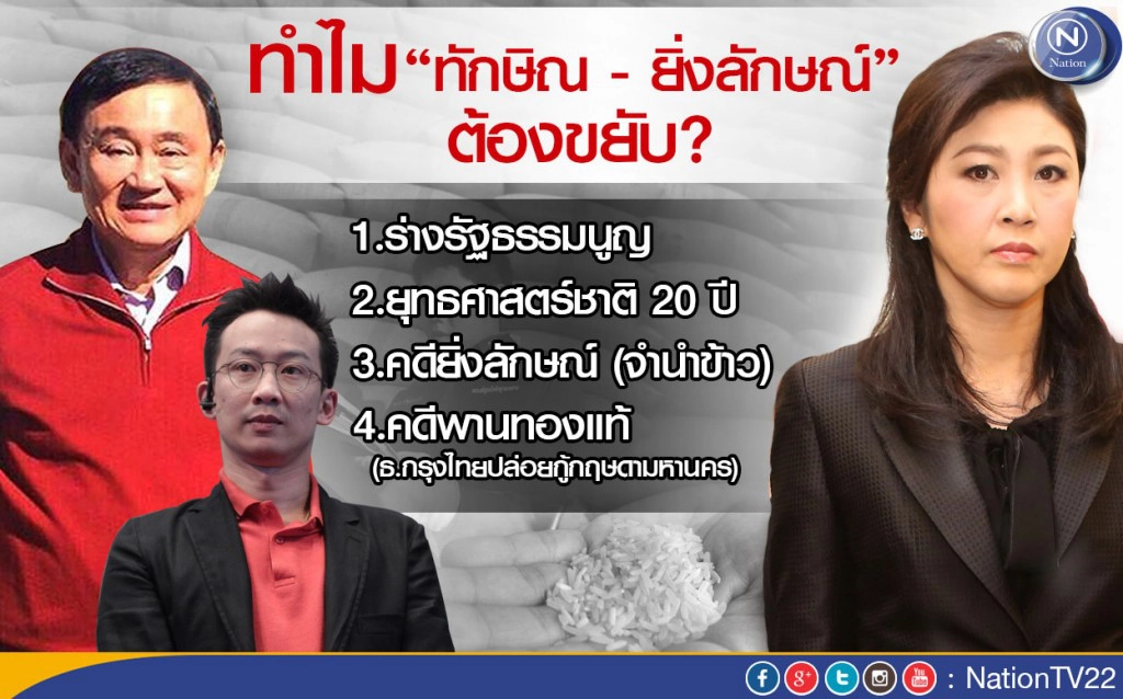 ทำไม “ทักษิณ - ยิ่งลักษณ์”ต้องขยับ?