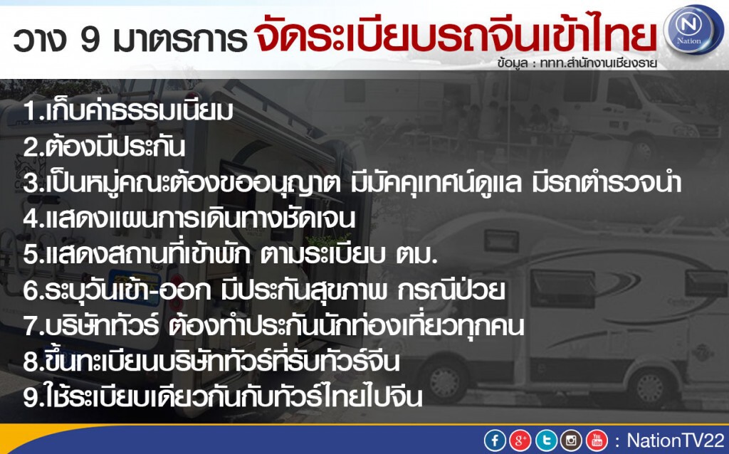 ททท.เชียงรายวาง 9 มาตรการ จัดระเบียบ! รถจีนเข้าไทย