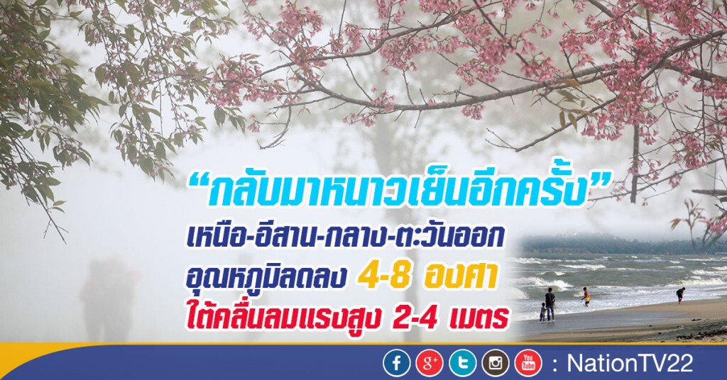 เหนือ-อีสาน กลับมาหนาวเย็นอีกครั้ง อุณหภูมิลดลง 4-8 องศา เหนือ-อีสาน กลับมาหนาวเย็นอีกครั้ง อุณหภูมิลดลง 4-8 องศา