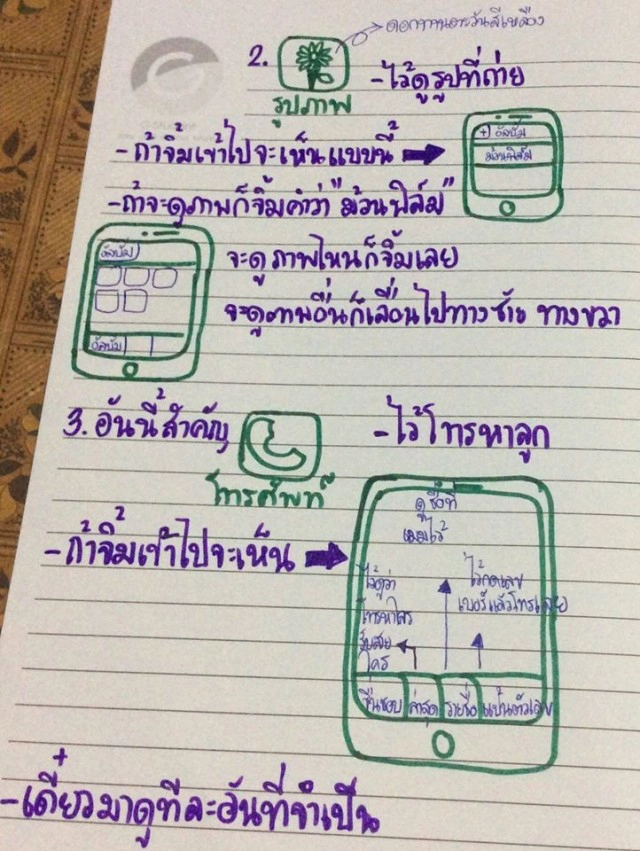 น่าชื่นชม ลูกซื้อไอโฟนให้แม่ เขียนวิธีใช้อย่างละเอียด