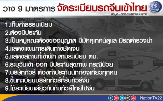 ประธานหอการค้าแม่สายจี้ จัดระเบียบรถบ้านจีน