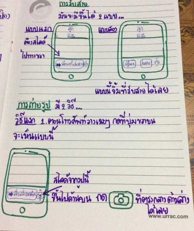 น่าชื่นชม ลูกซื้อไอโฟนให้แม่ เขียนวิธีใช้อย่างละเอียด