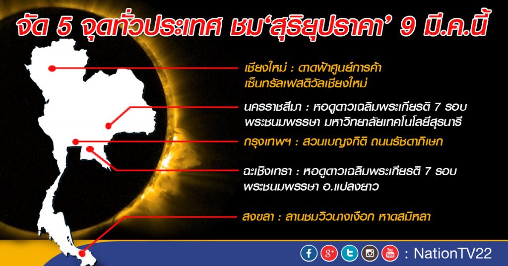 จัด 5 จุดทั่วประเทศ ชม "สุริยุปราคา" 9 มี.ค.นี้