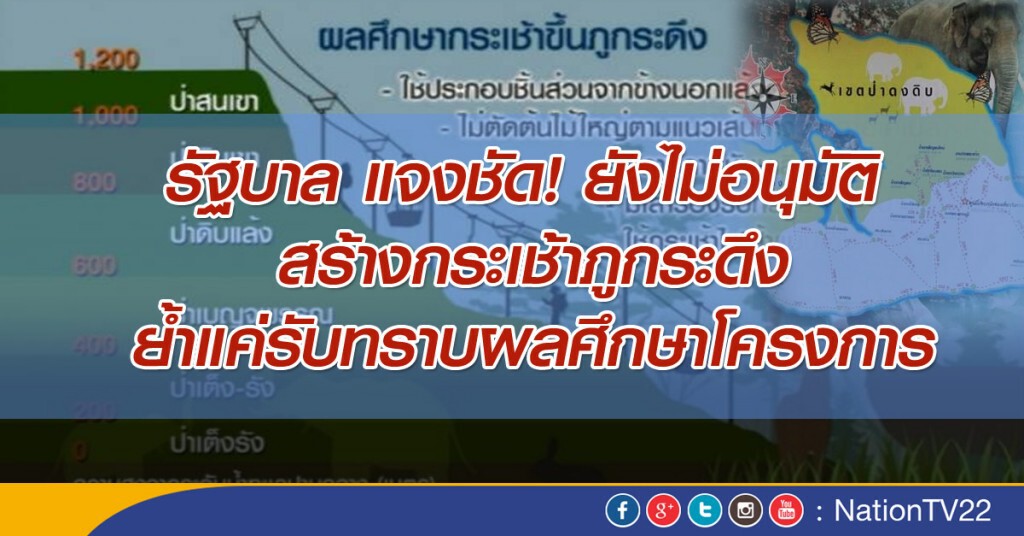 รัฐบาล แจง! ยังไม่อนุมัติสร้างกระเช้าภูกระดึง รัฐบาล แจง! ยังไม่อนุมัติสร้างกระเช้าภูกระดึง