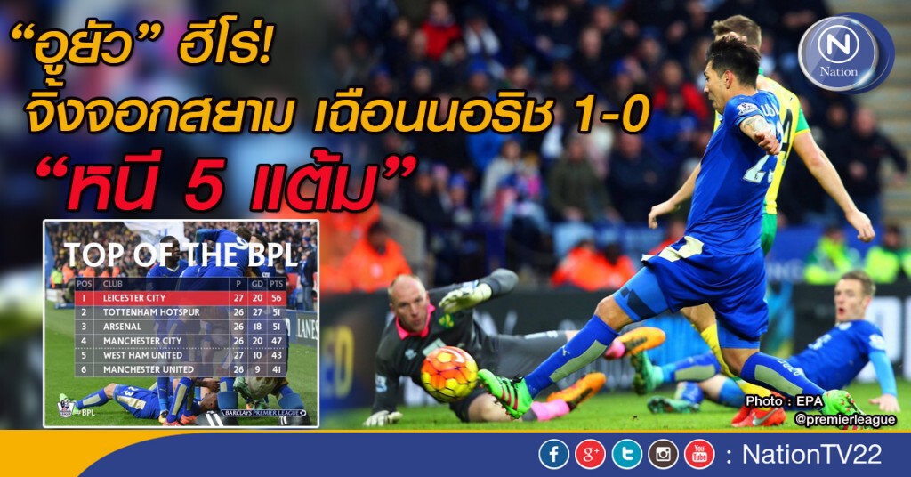 อูยัว ฮีโร่! จิ้งจอกสยาม เปิดรังเฉือนนอริช 1-0 "หนี 5 แต้ม"