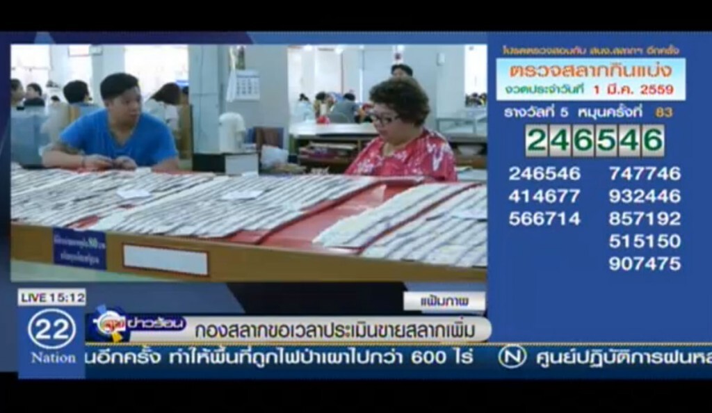 กองสลากขอเวลาประเมินขายสลากเพิ่ม กองสลากขอเวลาประเมินขายสลากเพิ่ม
