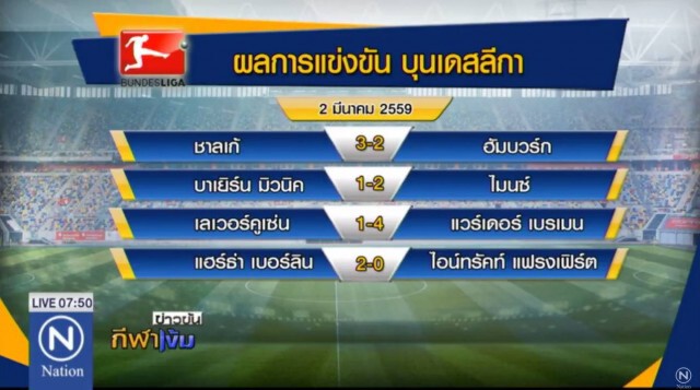 "เสือใต้" พ่ายไมนซ์ คาบ้าน 1-2 โดน "ดอร์ทมุนด์" จี้เหลือ 5 แต้ม
