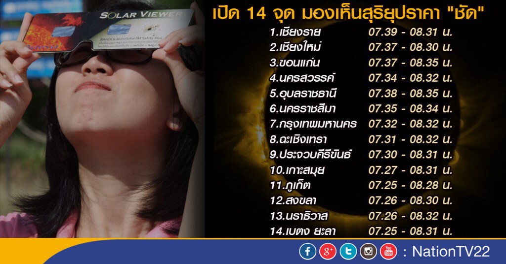 เปิด 14 จุด มองเห็นสุริยุปราคา"ชัด" เปิด 14 จุด มองเห็นสุริยุปราคา"ชัด"