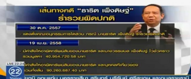 เส้นทางคดี “ธาริต เพ็งดิษฐ์ ” ร่ำรวยผิดปกติ
