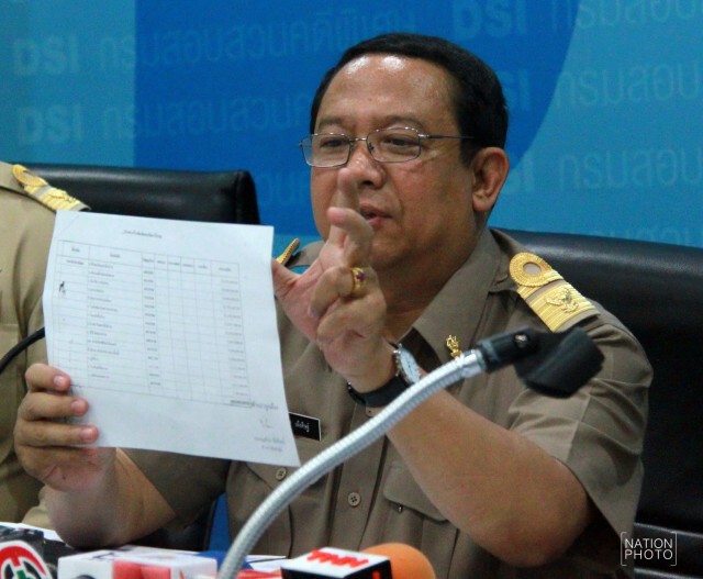 "ธาริต เพ็งดิษฐ์" ข้าราชการนักสนองหลากสีการเมือง