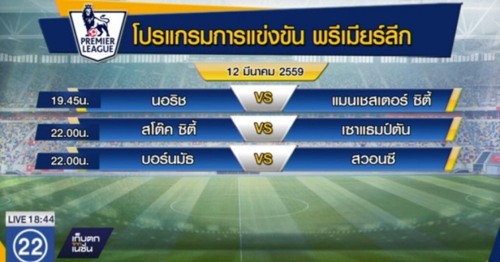 แมนฯ ซิตี้ ลุ้นชนะ นอริช ขึ้นอันดับ 3 พรีเมียร์ลีก