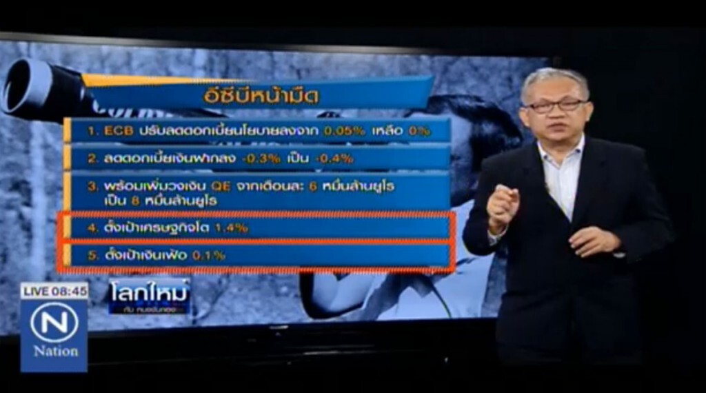 มาตรการกระตุ้นเศรษฐกิจตกต่ำของยุโรป มาตรการกระตุ้นเศรษฐกิจตกต่ำของยุโรป
