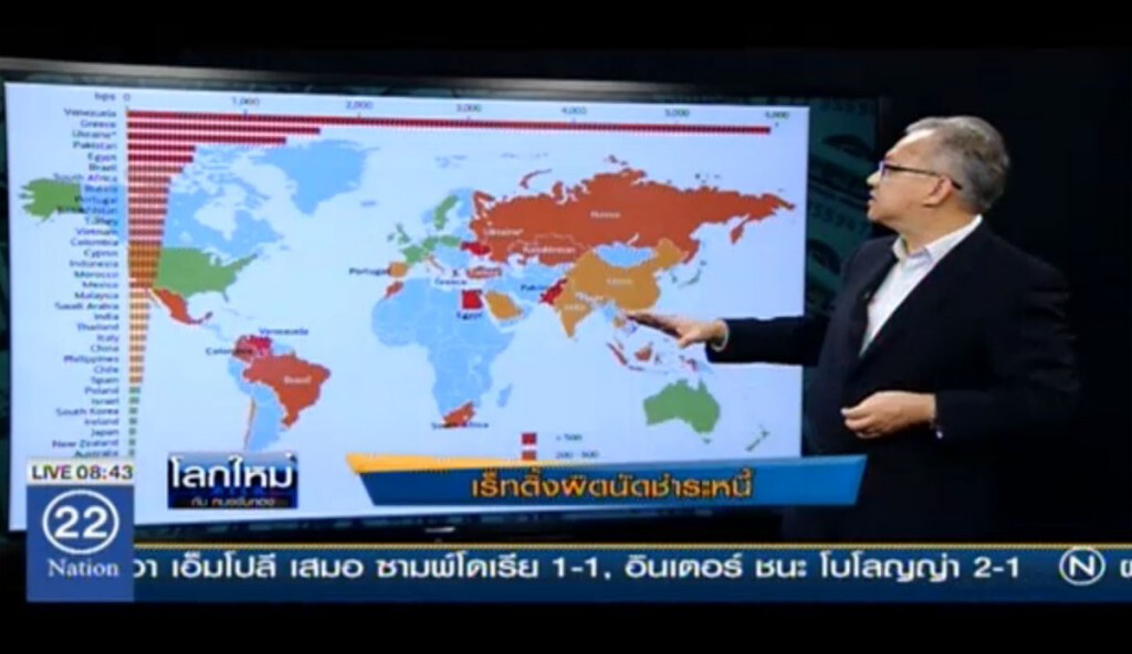 เรทติ้งผิดนัดชำระหนี้ เรทติ้งผิดนัดชำระหนี้