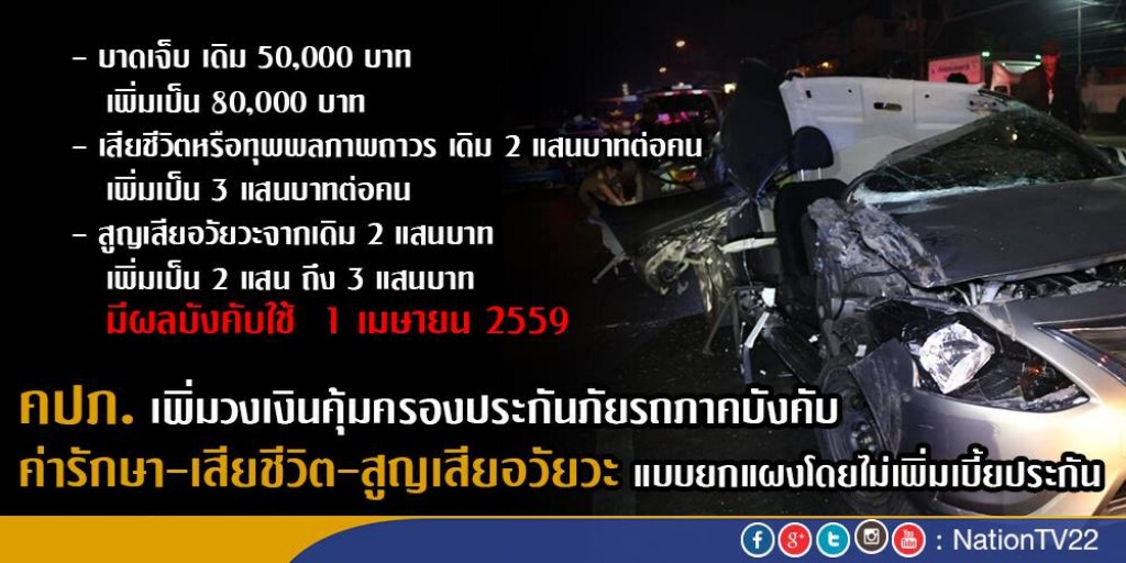 คปภ.เพิ่มวงเงินคุ้มครองประกันภัยรถภาคบังคับยกแผง
ไม่เพิ่มเบี้ยประกัน มีผล 1 เม.ย.59 คปภ.เพิ่มวงเงินคุ้มครองประกันภัยรถภาคบังคับยกแผง
ไม่เพิ่มเบี้ยประกัน มีผล 1 เม.ย.59