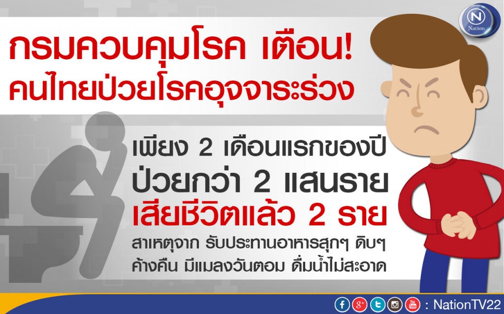 กรมควบคุมโรค เตือน! คนไทยป่วยโรคอุจจาระร่วง