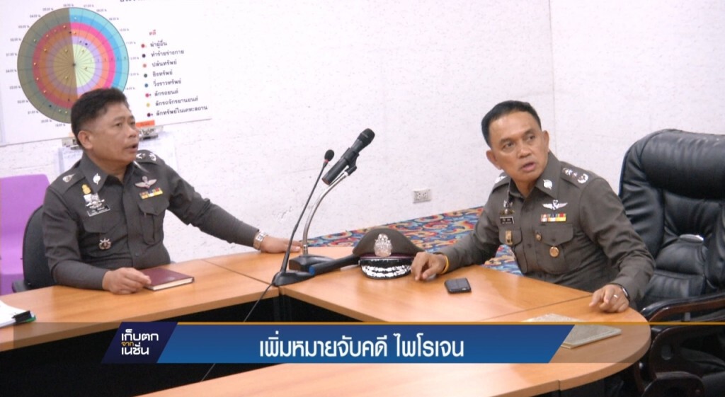 เพิ่มหมายจับคดีไพโรเจน เพิ่มหมายจับคดีไพโรเจน