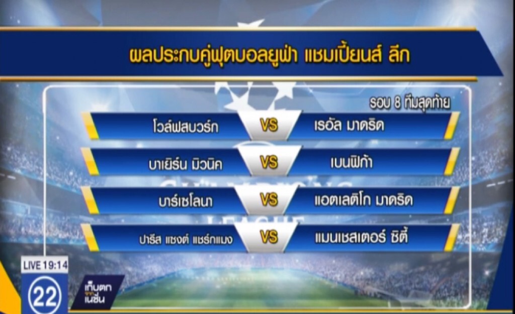 "เรือใบ" กระอัก ชน เปแอสเช "บาร์ซ่า" เจอตราหมี รอบ 8 ทีมยูซีแอล