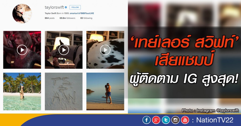 ‘เทย์เลอร์ สวิฟท์’ เสียแชมป์ผู้ติดตาม IG สูงสุด!