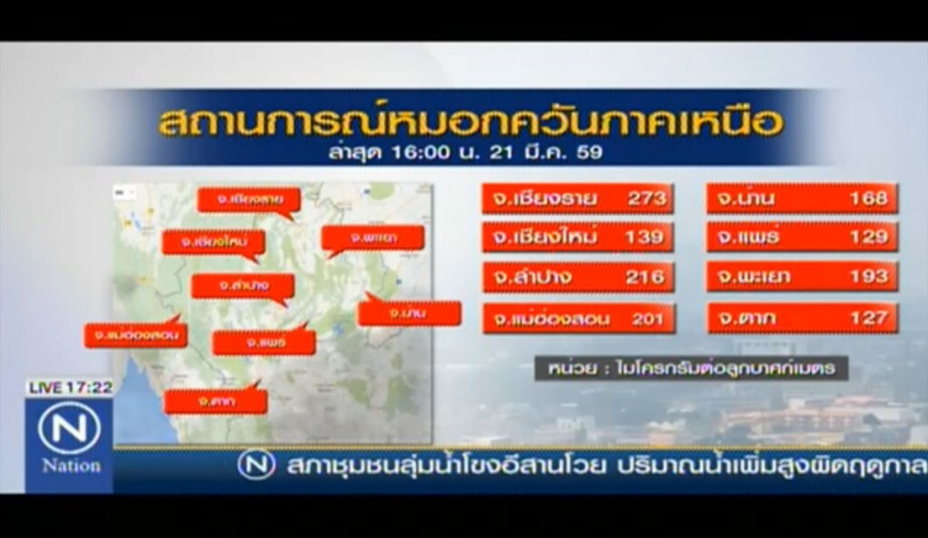 9 จังหวัดเผชิญวิกฤตหมอกควัน