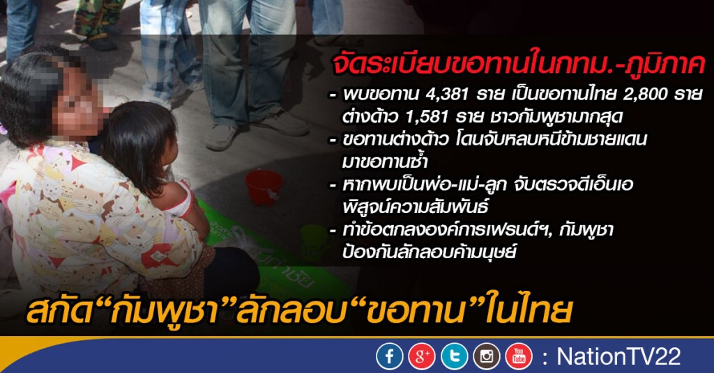 สกัด"กัมพูชา"ลักลอบขอทานในไทย สกัด"กัมพูชา"ลักลอบขอทานในไทย
