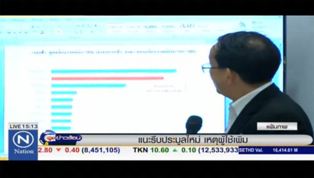 แนะรีบประมูลใหม่ เหตุผู้ใช้เพิ่ม แนะรีบประมูลใหม่ เหตุผู้ใช้เพิ่ม