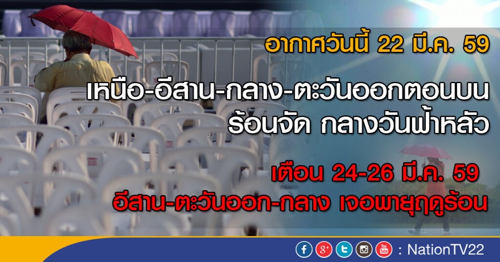 สภาพอากาศ วันที่ 22 มีนาคม 2559