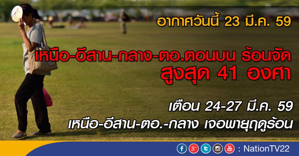 ทุกภาคอากาศร้อน สูงสุด 41 องศา 24-27 มีค. รับมือพายุฤดูร้อน