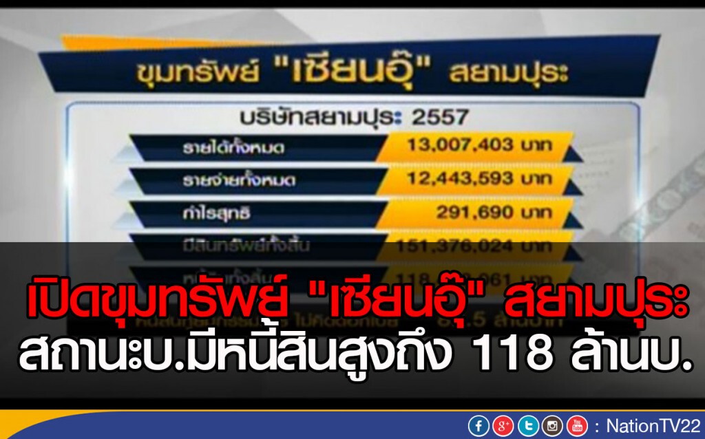 เปิดขุมทรัพย์ "เซียนอุ๊" สยามปุระ