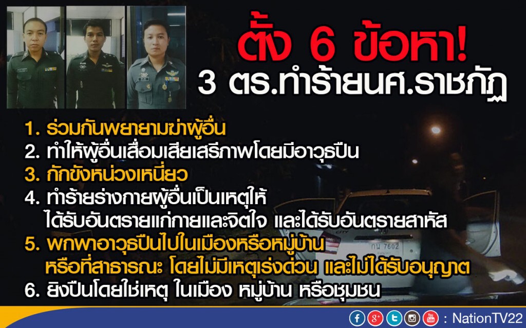 ดำเนินคดี 6 ข้อหา!  3 ตร.ทำร้ายนศ.ราชภัฏ  สอบปมเปลี่ยนอาวุธปืน-ป้ายทะเบียนรถ!