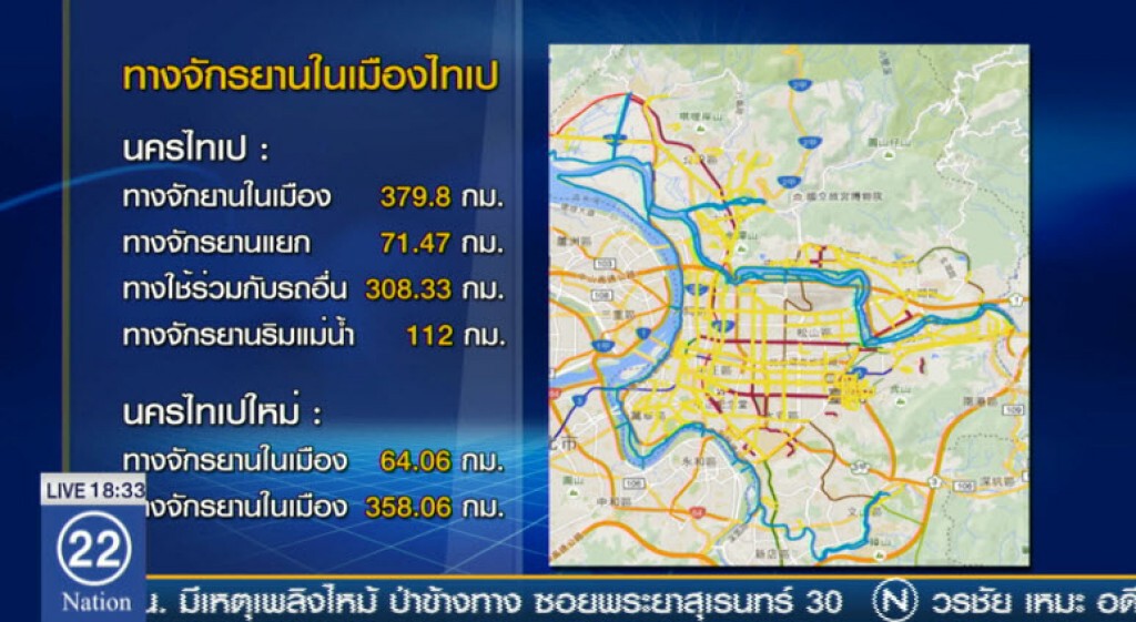 "ไทเป" ต้นแบบเมืองจักรยาน "ไทเป" ต้นแบบเมืองจักรยาน