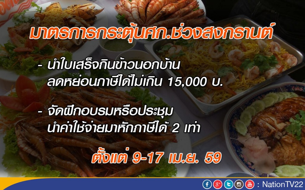 รัฐบาลคลอดมาตรการศก.ช่วงสงกรานต์ รัฐบาลคลอดมาตรการศก.ช่วงสงกรานต์
