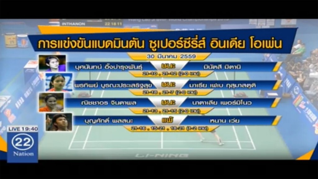 'ครีม-พีช' คว้าชัยรอบแรกแบดฯ อินเดีย โอเพ่น 'ครีม-พีช' คว้าชัยรอบแรกแบดฯ อินเดีย โอเพ่น