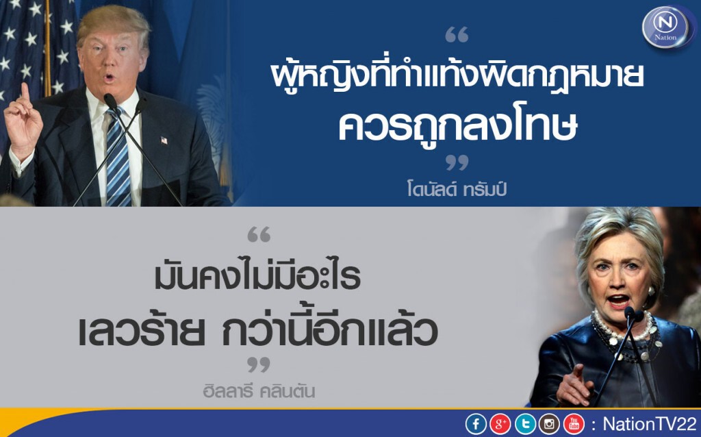 วิจารณ์ยับ! "โดนัลด์ ทรัมป์"เจอต้านหนัก หลังแนะลงโทษผู้หญิงทำแท้งผิดกฎหมาย วิจารณ์ยับ! "โดนัลด์ ทรัมป์"เจอต้านหนัก หลังแนะลงโทษผู้หญิงทำแท้งผิดกฎหมาย