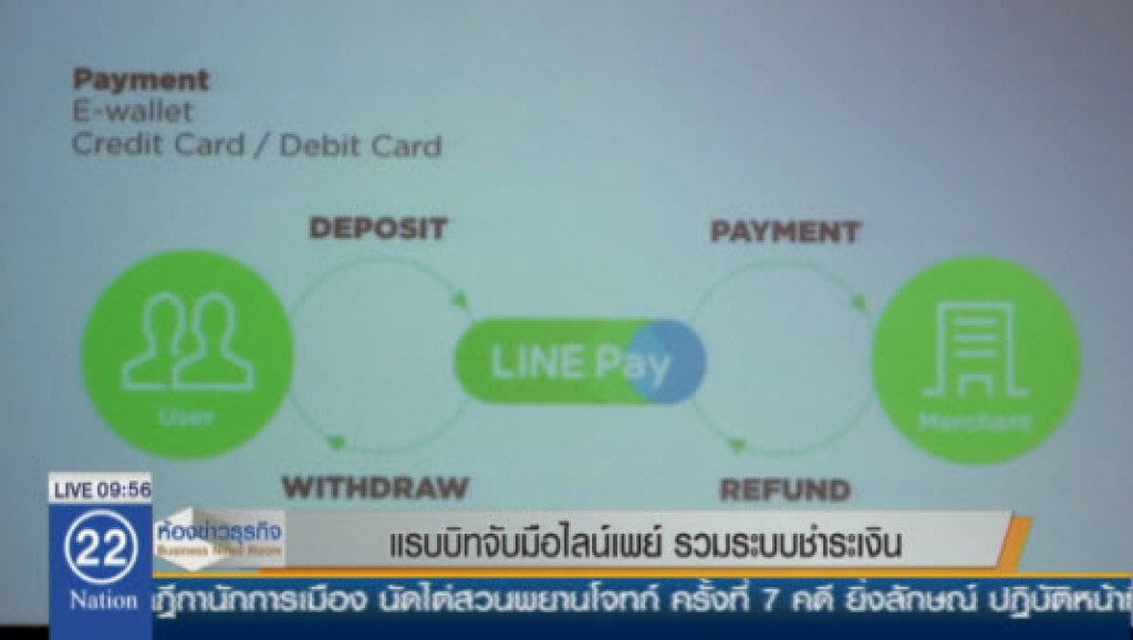 แรบบิทจับมือไลน์เพย์ รวมระบบชำระเงิน