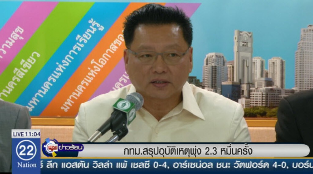 กทม.สรุปอุบัติเหตุพุ่ง 2.3 หมื่นครั้ง กทม.สรุปอุบัติเหตุพุ่ง 2.3 หมื่นครั้ง
