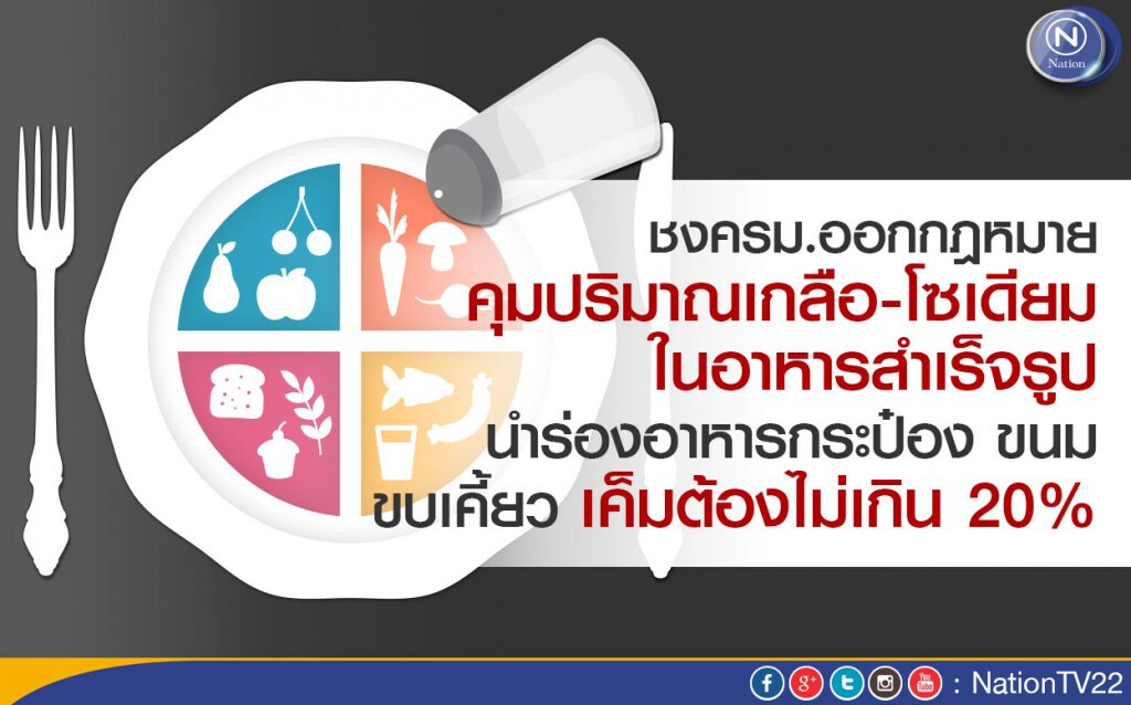 สธ.ชงครม.ออกกฎหมายคุมเกลือ-โซเดียมในอาหารสำเร็จรูป ไม่เกิน20%